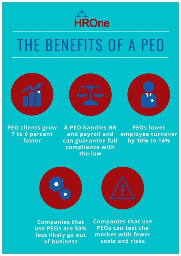 What Is A Peo In China Guide To The Main Benefits Hrone